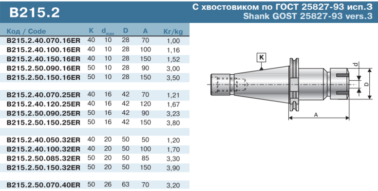 1. Rsb 2a080bd 24vdc. Мини сверлильный патрон в10. Патрон сверлильный пс-06 b10 (0,6-6мм). 050.