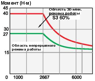 гр.кр.мом 400XL 4.jpg