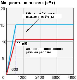 гр.кр.мом 500-50.jpg