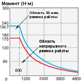 гр.кр.мом 500-50!.jpg