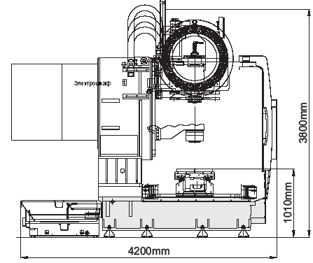 Габариты МАХ-550 1.png.jpg