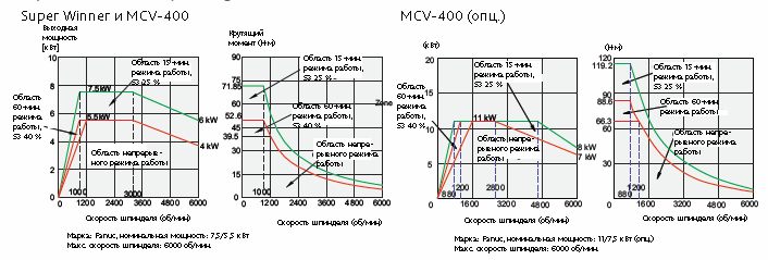 гр.кр.мом.png