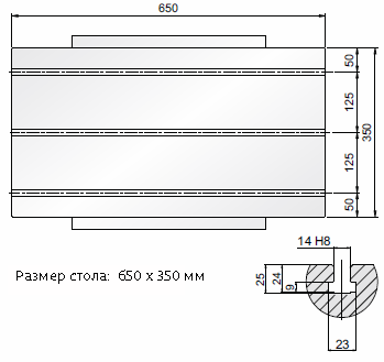 Детальные чертежи стола Чертеж стола.png