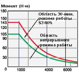 гр.кр.мом 500 2.jpg