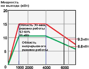 гр.кр.мом 500.jpg