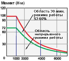 гр.кр.мом 400XL 2.jpg