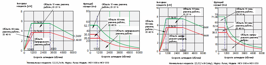 гр.кр.мом.png