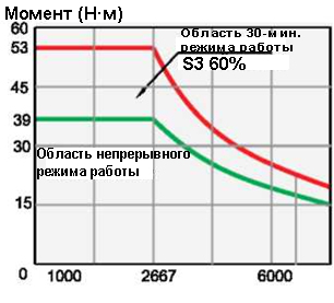 гр.кр.мом 500 4.jpg