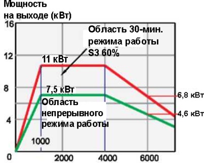 гр.кр.мом 400XL.jpg