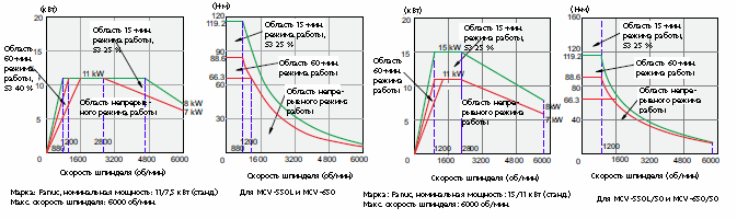 мощ.кр.мом.png